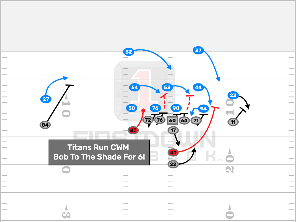 21 Personnel Bob TD