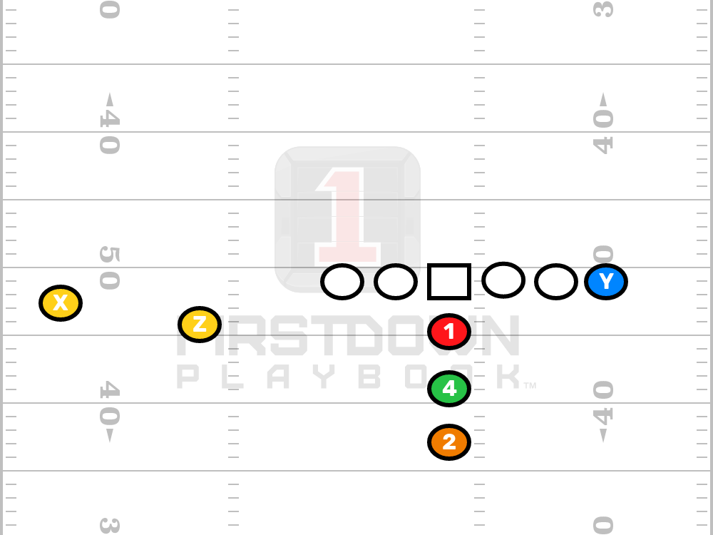 2 Back Slot Template