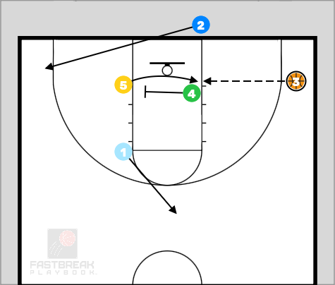 BLOB: Box Cross